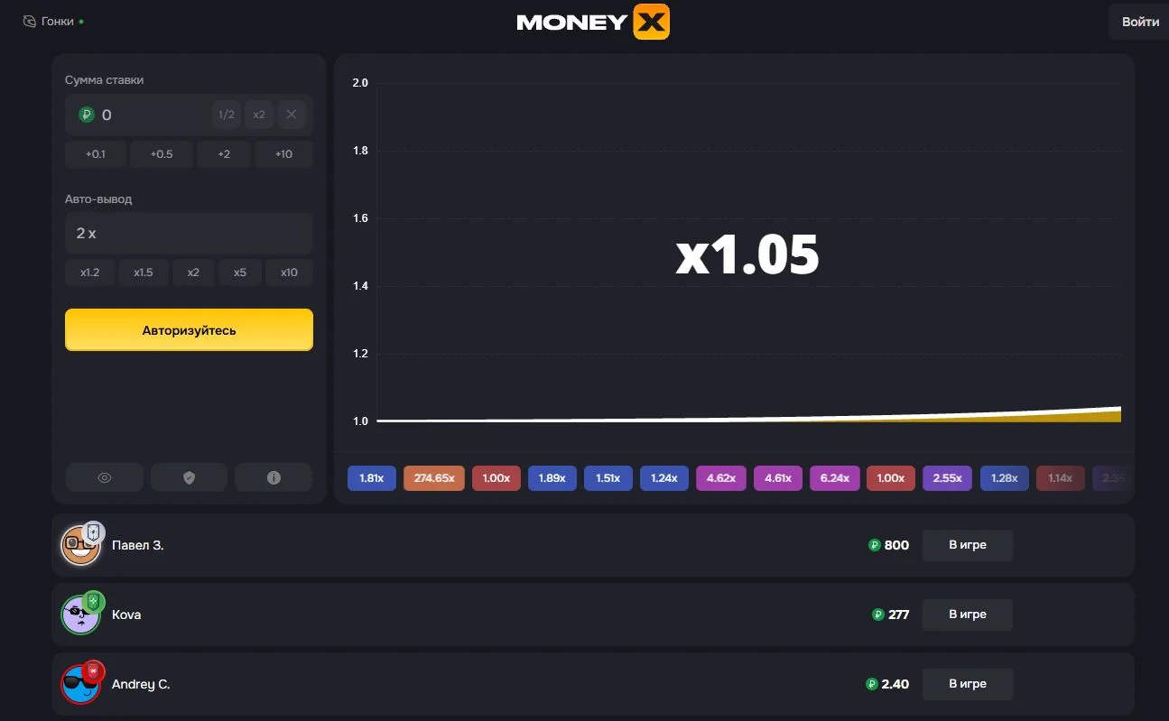 График режима Crash в Money X